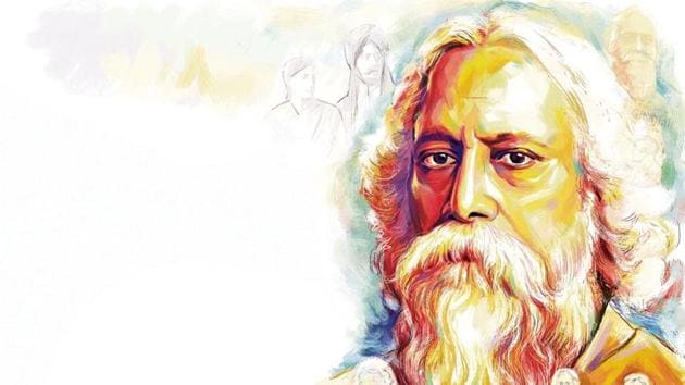 Rabindranath Tagore Jayanti 2024